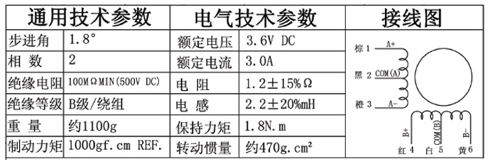 57步進(jìn)電機(jī) 日本信濃