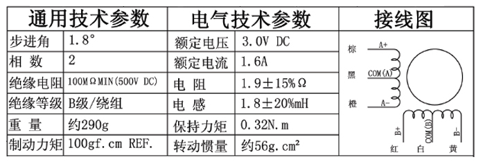 42步進(jìn)電機(jī) 日本信濃