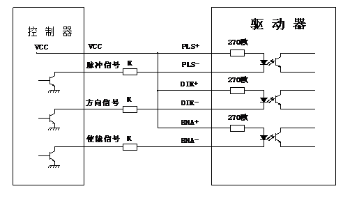 TC28型兩相混合式28步進(jìn)電機(jī)驅(qū)動(dòng)器 驅(qū)動(dòng)卡 可配用各式電動(dòng)平臺(tái)