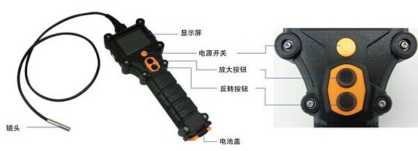 3R-FXS08PW 防水工業(yè)內(nèi)窺鏡