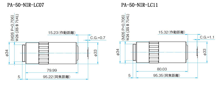 紅外物鏡 無(wú)限遠(yuǎn)消色差物鏡 PA-20-NIR-LC07