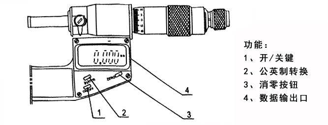 【數(shù)顯微分頭】測(cè)微器/測(cè)微頭/微分頭/數(shù)顯表 0-25mm 精度0.001