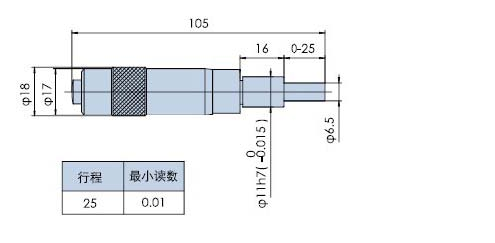 PFT01-25 微分頭