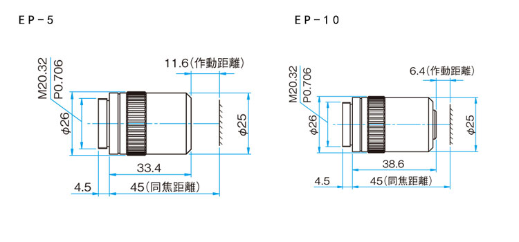 長焦物鏡 45mm長工作距離平場(chǎng)消色差物鏡