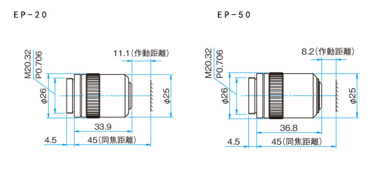 長焦物鏡 45mm長工作距離平場(chǎng)消色差物鏡