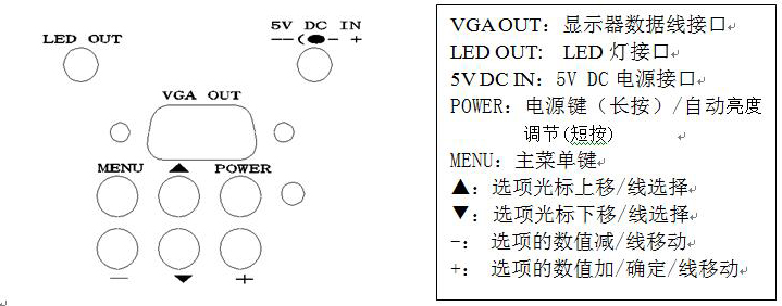 VGA-130 高清VGA工業(yè)相機(jī) 130萬像素