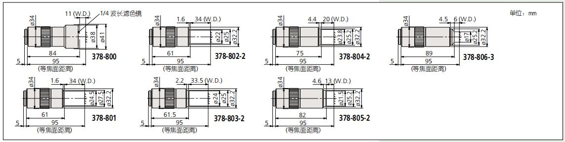 三豐物鏡Mitutoyo物鏡/亮視場MPlanApo和MPlanApoSL現(xiàn)貨