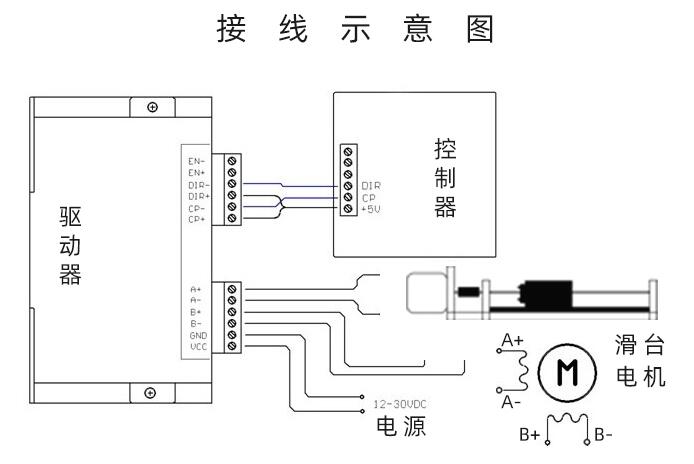 PT-120手搖滑臺模組直線導(dǎo)軌模組 十字手搖滑臺模組手動直線導(dǎo)軌