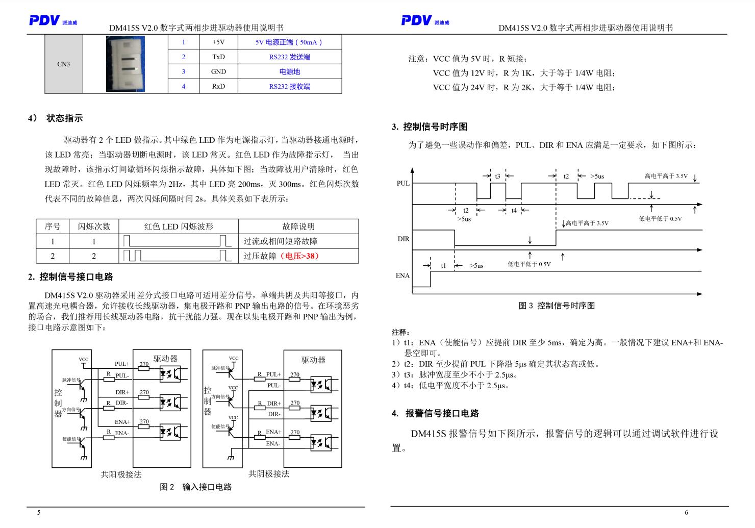 DM415S/DM542S型數(shù)字式兩相步進(jìn)電機(jī)驅(qū)動(dòng)器 驅(qū)動(dòng)卡 可配用各式電動(dòng)平臺(tái)