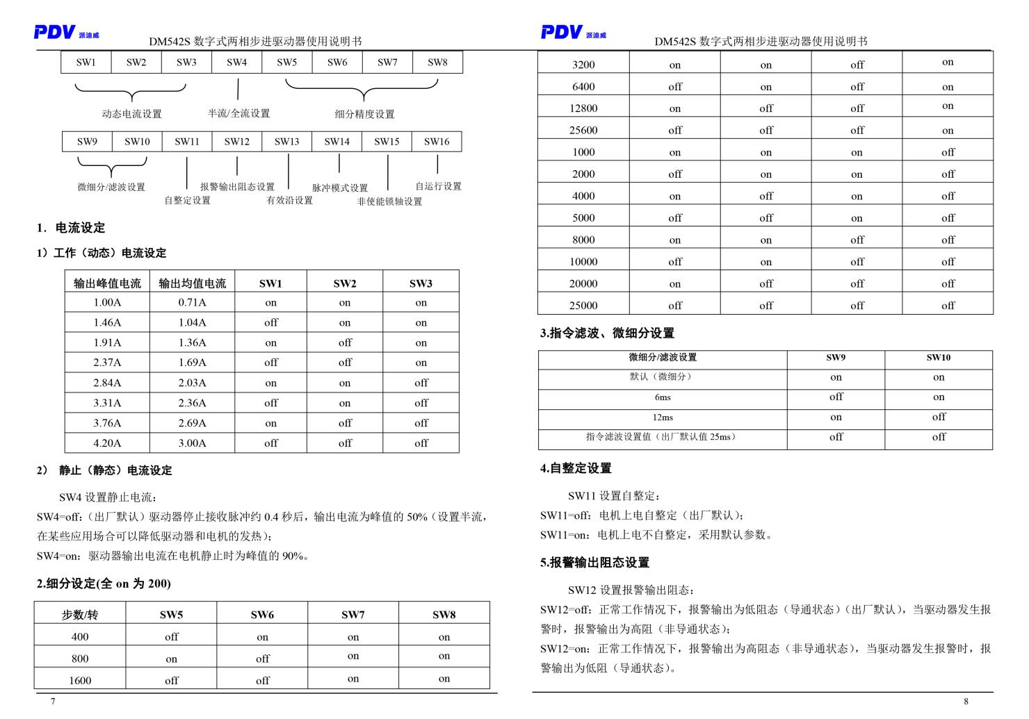 DM415S/DM542S型數(shù)字式兩相步進(jìn)電機(jī)驅(qū)動(dòng)器 驅(qū)動(dòng)卡 可配用各式電動(dòng)平臺(tái)