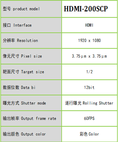 HDMI-200SCP HDMI高清攝像頭 攝像頭 HDMI接口 工業(yè)相機(jī)