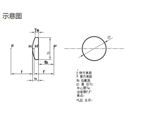 圓形平凸柱面鏡 單層氟化鎂膜