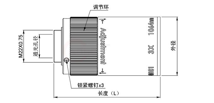 派迪威KS14系列激光擴(kuò)束鏡