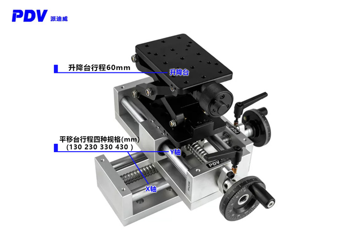 XYZ三維手動平移臺