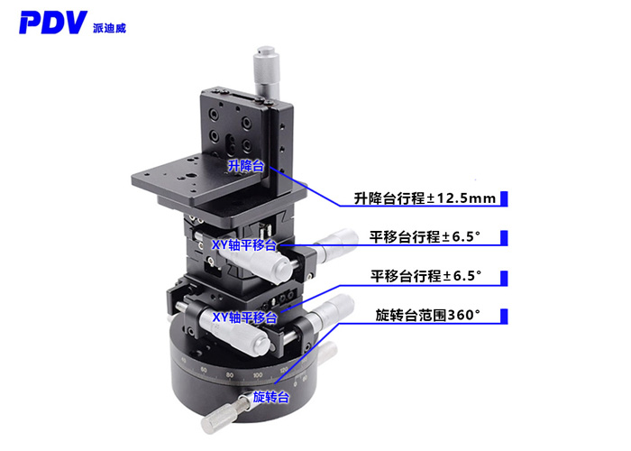 六維手動組合臺/精密組合臺XYZ多維平臺微分頭驅(qū)動 SDZ-601M